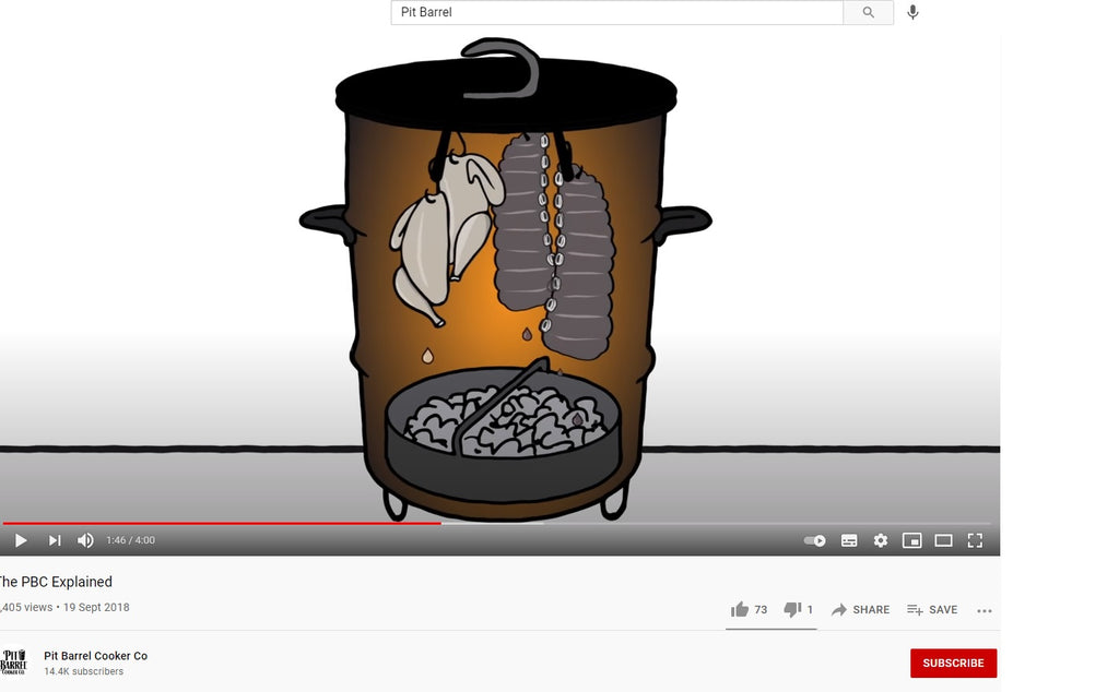 What makes Pit Barrel so popular?